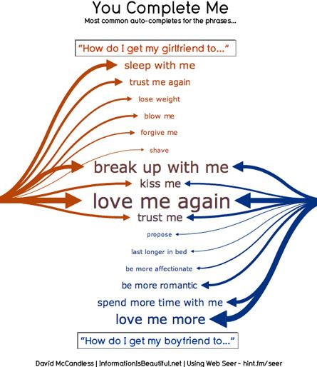 boys vs girls