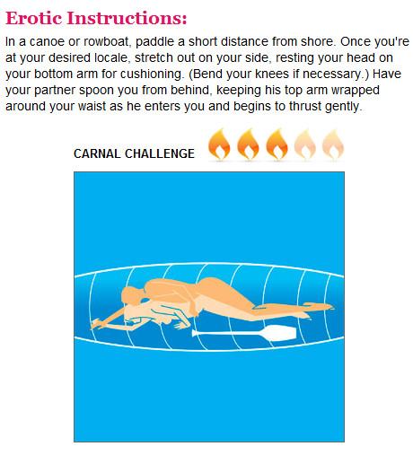 canoesex