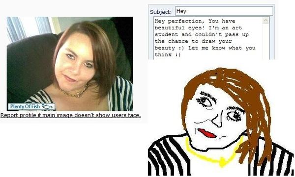 dating profile