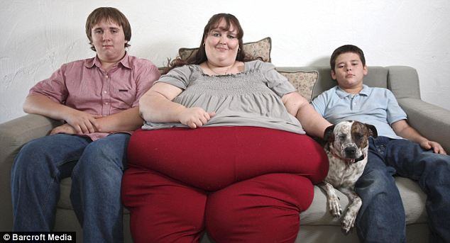 fattest
