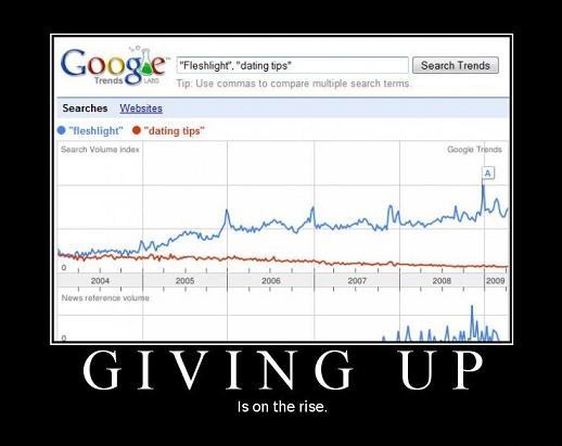 giving up