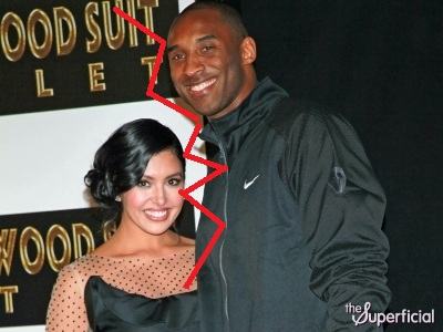 kobeandvanessa