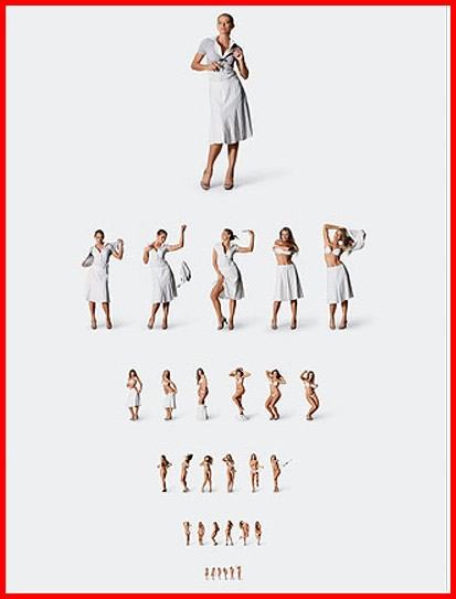 naked eye chart