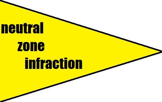 neutral zone