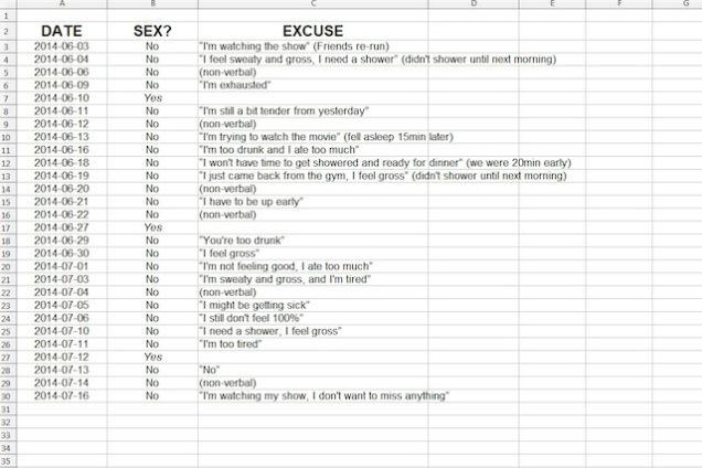 nosexlist