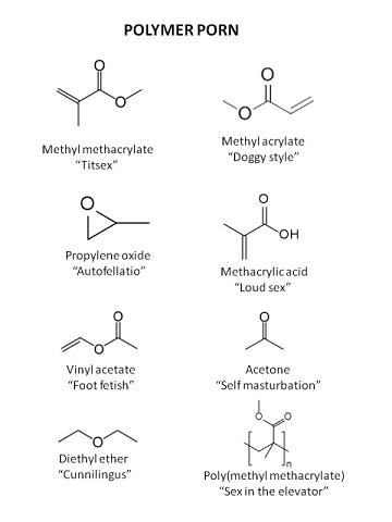 polymer