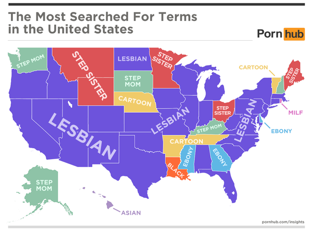 pornstats
